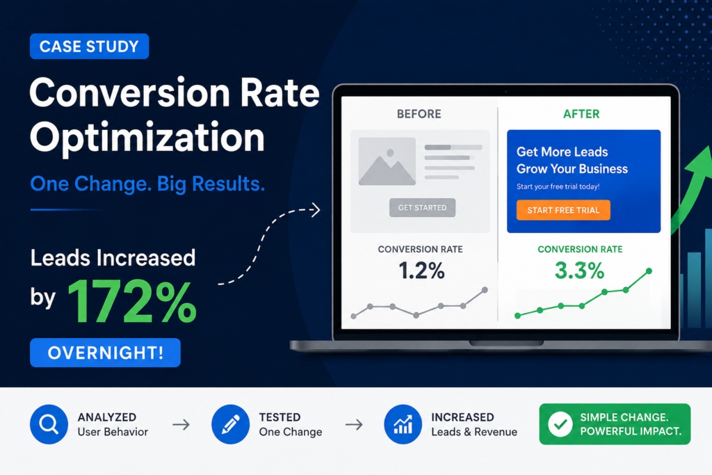 conversion rate optmization