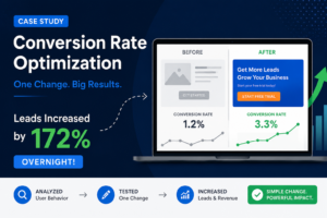 conversion rate optmization