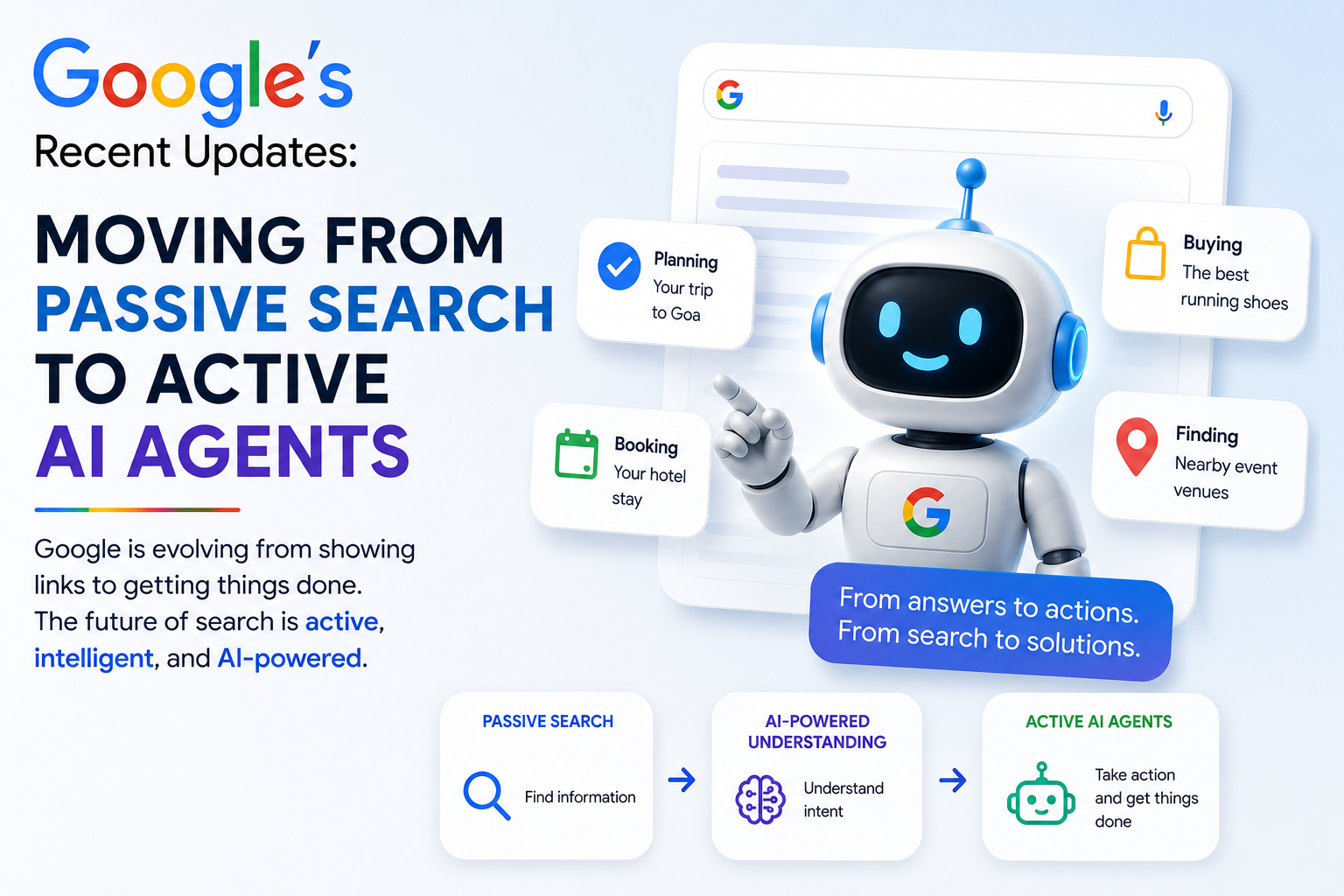 google’s-recent-updates