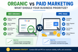 seo vs ppc